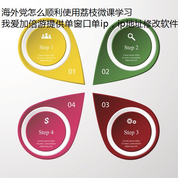 海外党怎么顺利使用荔枝微课学习？